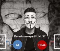 Born To Protect - Kompetisi Cyber Security Nasional